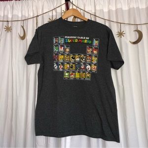 Nintendo Super Mario  Periodic table